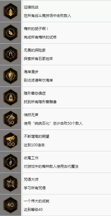霍格沃茨之遗奖杯有几种