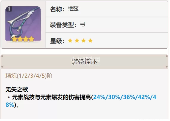 原神公子适配武器推荐-公子达达利亚用什么最好