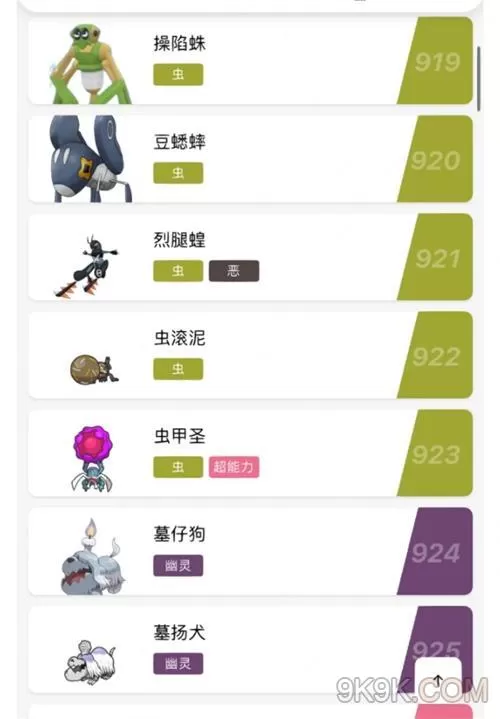 宝可梦朱紫图鉴（完整版）