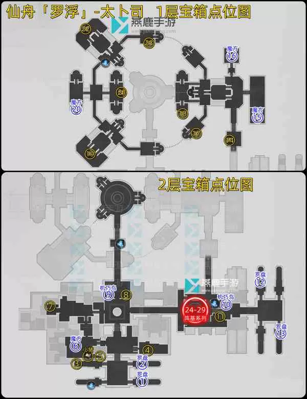 太卜司宝箱位置收集路线总体评价-星穹铁道仙舟罗浮太卜司宝箱收集路线图