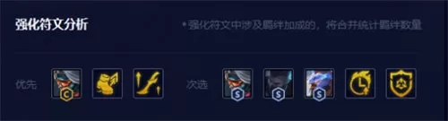 金铲铲之战未来希维尔阵容怎么组合最好 金铲铲之战未来希维尔阵容搭配攻略