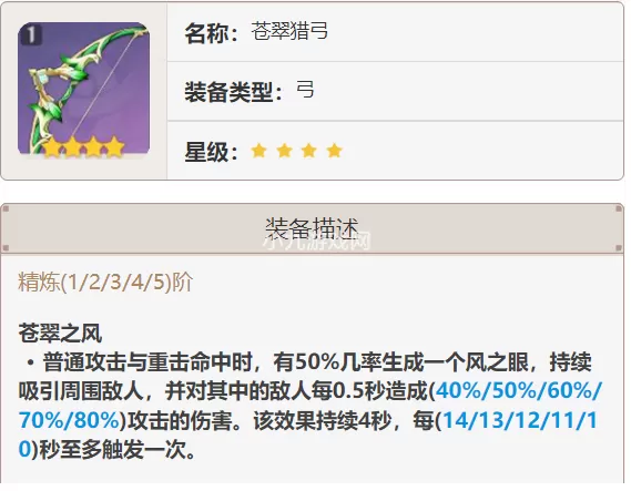 原神公子适配武器推荐-公子达达利亚用什么最好