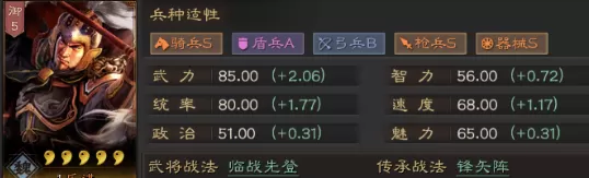 三国志战略版魏国拜师怎么选-魏国拜师选择攻略