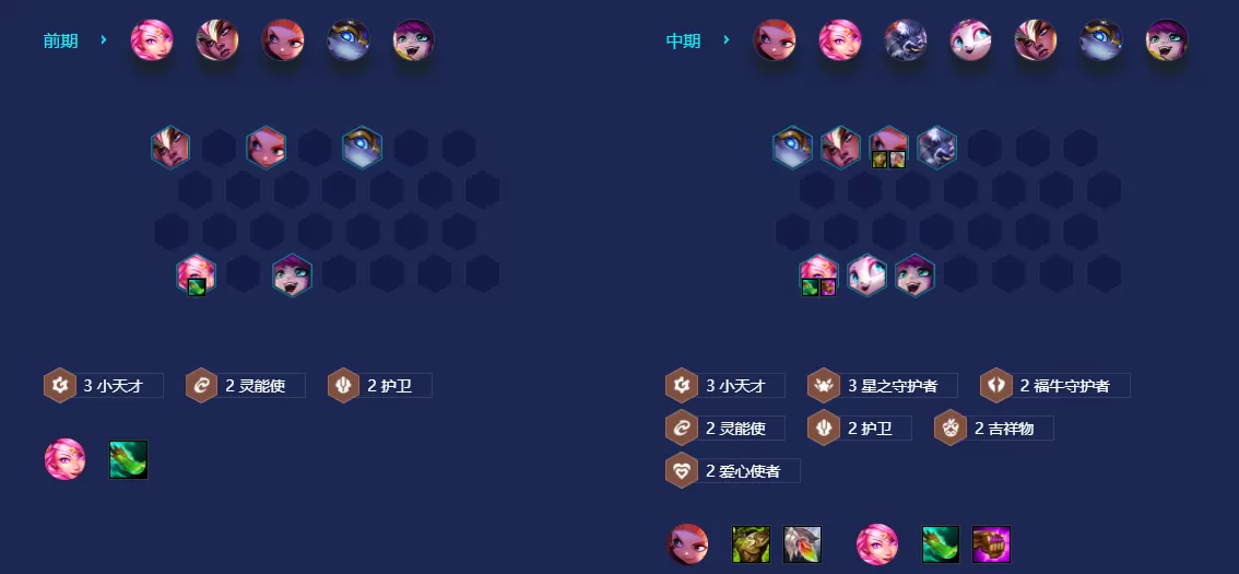 金铲铲之战星守灵能塔利娅阵容怎么组合最好