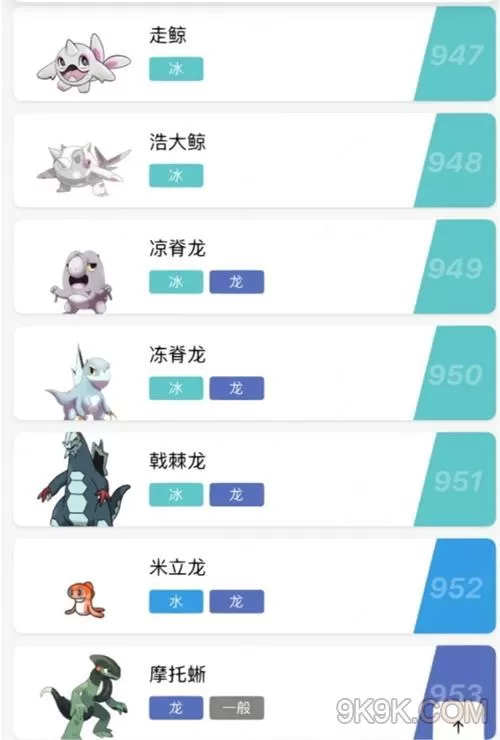 宝可梦朱紫图鉴（完整版）