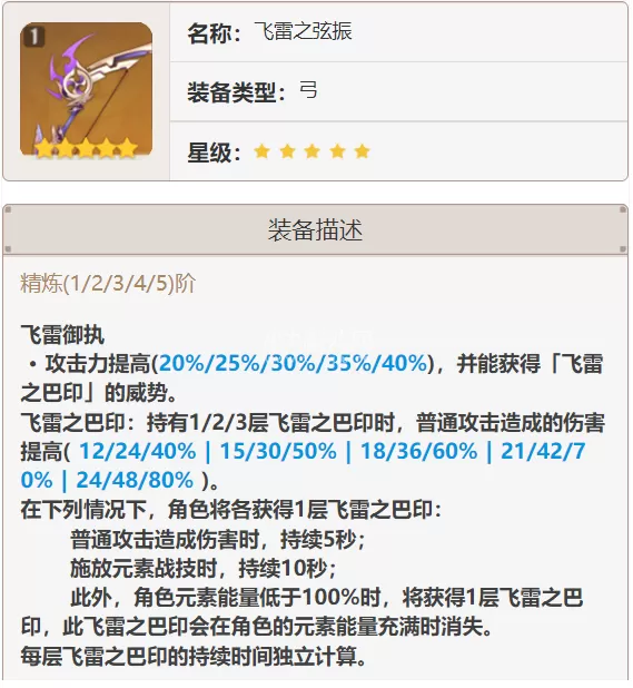 原神公子适配武器推荐-公子达达利亚用什么最好