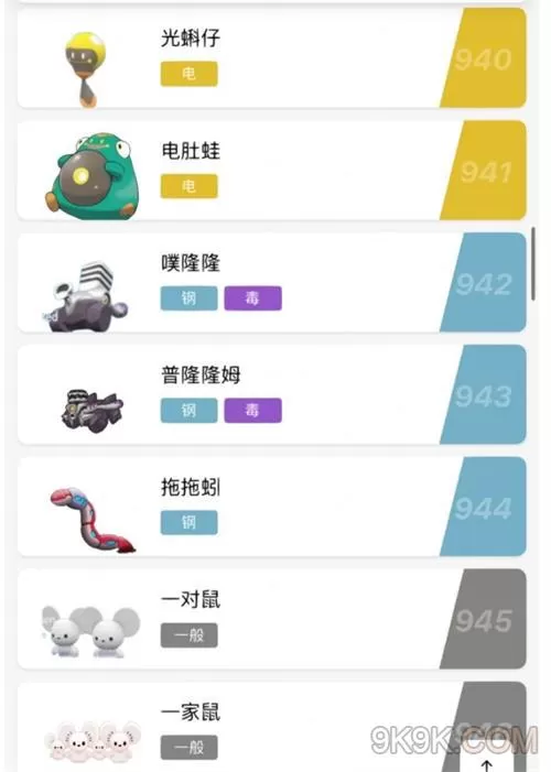 宝可梦朱紫图鉴（完整版）