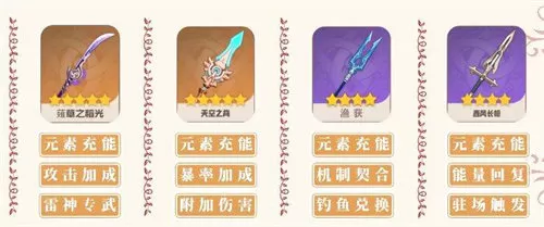 原神香菱怎么培养 原神香菱武器圣遗物搭配推荐