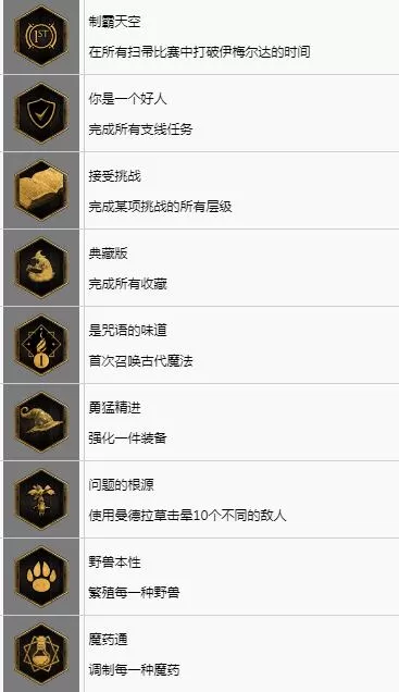 霍格沃茨之遗奖杯有几种