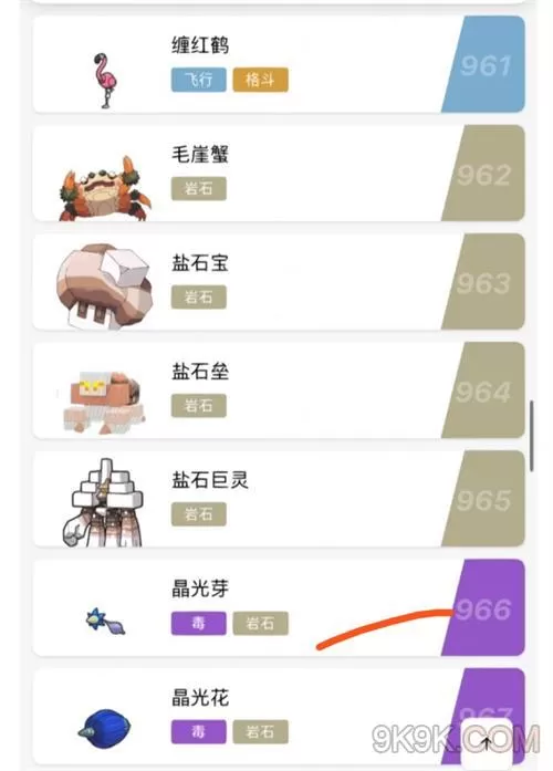 宝可梦朱紫图鉴（完整版）
