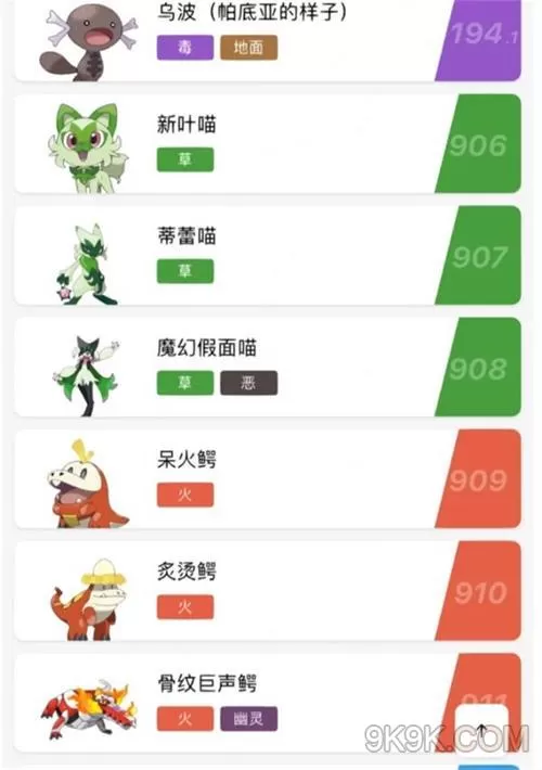 宝可梦朱紫图鉴（完整版）