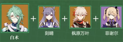 原神白术最强阵容怎么组合最好 原神白术最强阵容搭配攻略