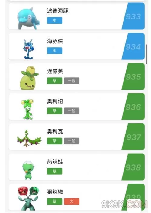 宝可梦朱紫图鉴（完整版）