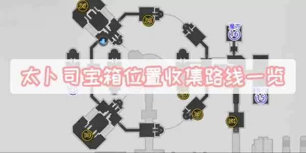 太卜司宝箱位置收集路线总体评价-星穹铁道仙舟罗浮太卜司宝箱收集路线图