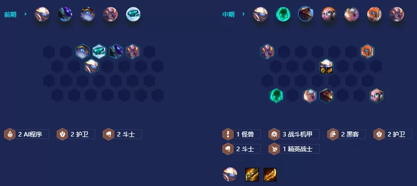 金铲铲之战黑客斗士贾克斯怎么使用-s8黑客斗士贾克斯阵容玩法攻略