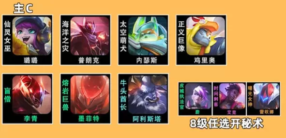 云顶之弈s8璐璐主c怎么使用-璐璐主c阵容搭配攻略