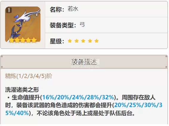原神公子适配武器推荐-公子达达利亚用什么最好