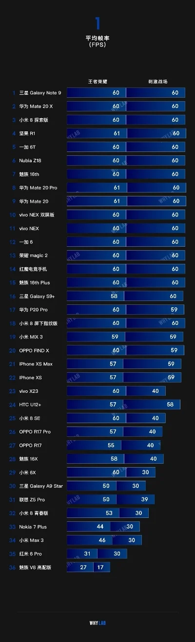 最强游戏掌机排行榜