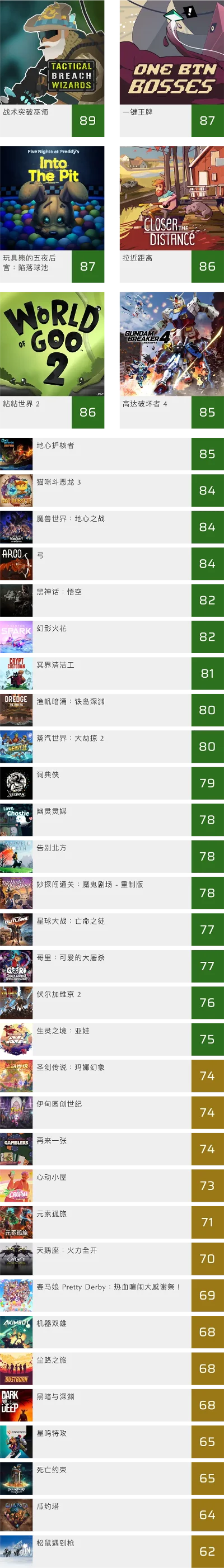 港式灵异游戏排行榜-港式灵异游戏排行
