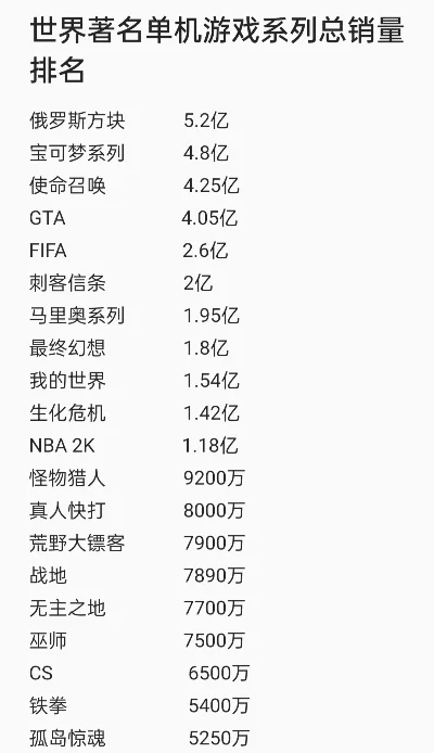 异能系列游戏排行榜-异能游戏排行榜