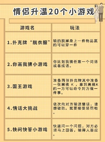情侣创造手游排行榜-情侣甜蜜数字冒险