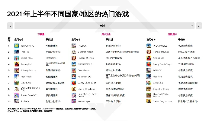 十大手游绝地下载-手游绝地十大推荐