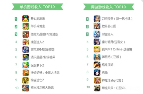 手游排行榜枪战单机-枪战手游排行榜