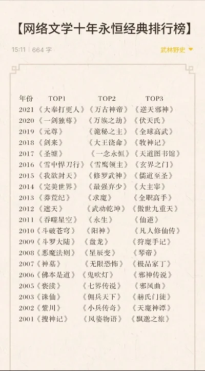 当年十大单机游戏-重温经典单机游戏