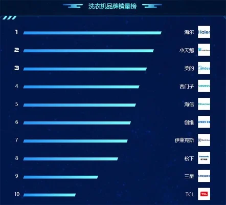手游排行榜海尔-海尔手游成旅行指南