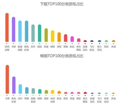 手游亚比排行榜-亚比排行：梦幻手游指南