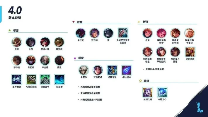 手游s8阵容排行榜-S8手游阵容排行榜