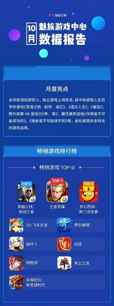 游戏中心应用排行榜-游戏中心应用排行榜：数字旅游新指南