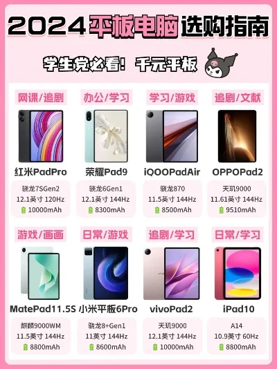 适合平板玩的手游大全-平板手游推荐清单