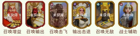 奥图核心
