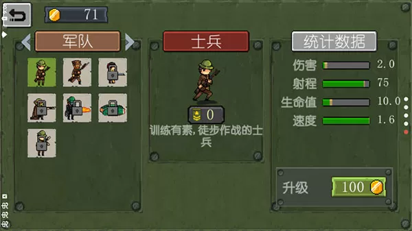 战争部队1917 战争部队1917