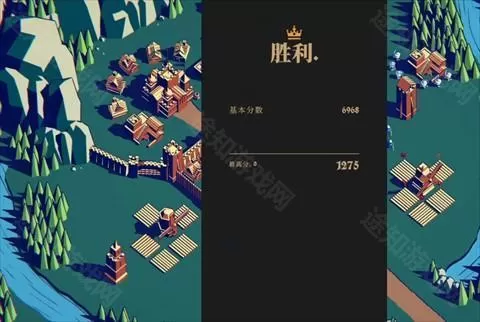 王权陨落