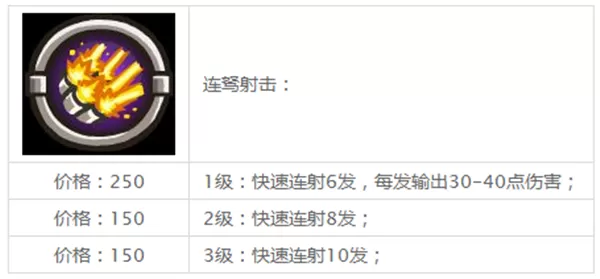 王国保卫战前线无限金币钻石版 王国保卫战前线无限金币钻石版
