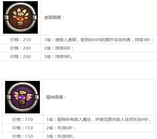 王国保卫战前线无限金币钻石版 王国保卫战前线无限金币钻石版