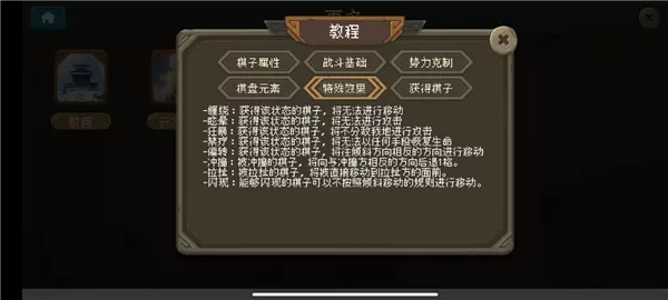 倾斜世界