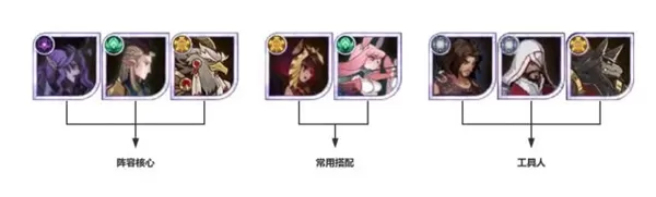 剑与远征测试版