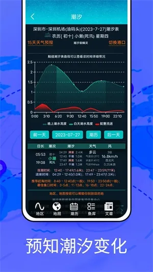windycom天气预报中文版