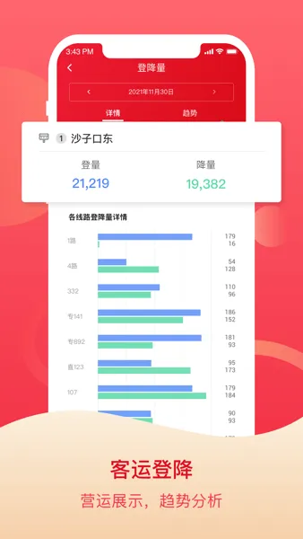 北京公交智能助手标准版