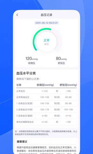 促康云