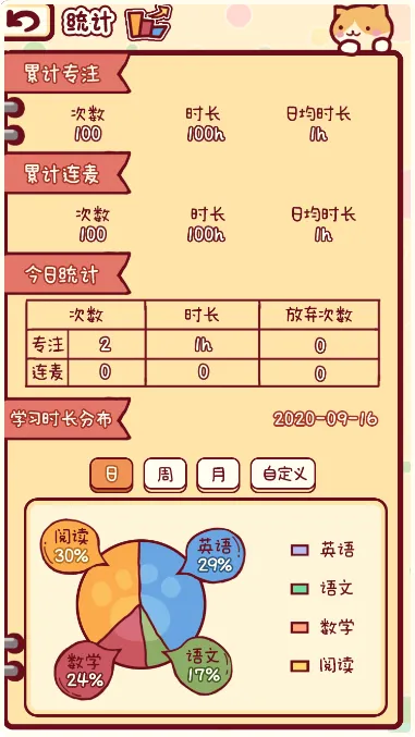 拔尖