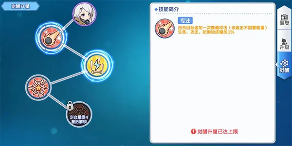 冒险小分队