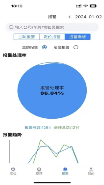 道和车辆管理app