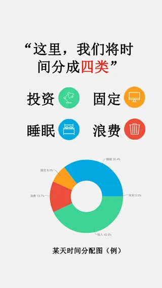 爱今天