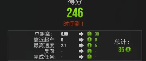 公路骑手全车辆解锁版