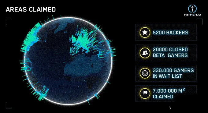 Father.io
