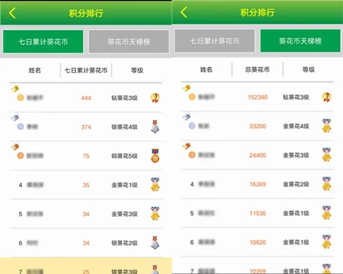 Quizii葵花籽app